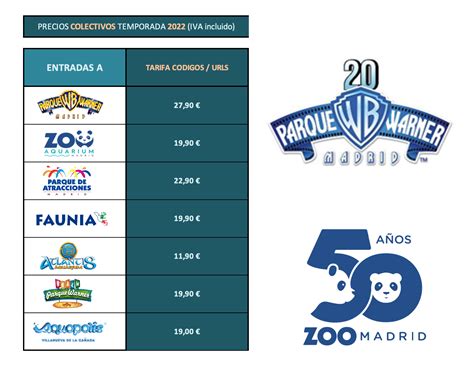 código descuento the-are 2022